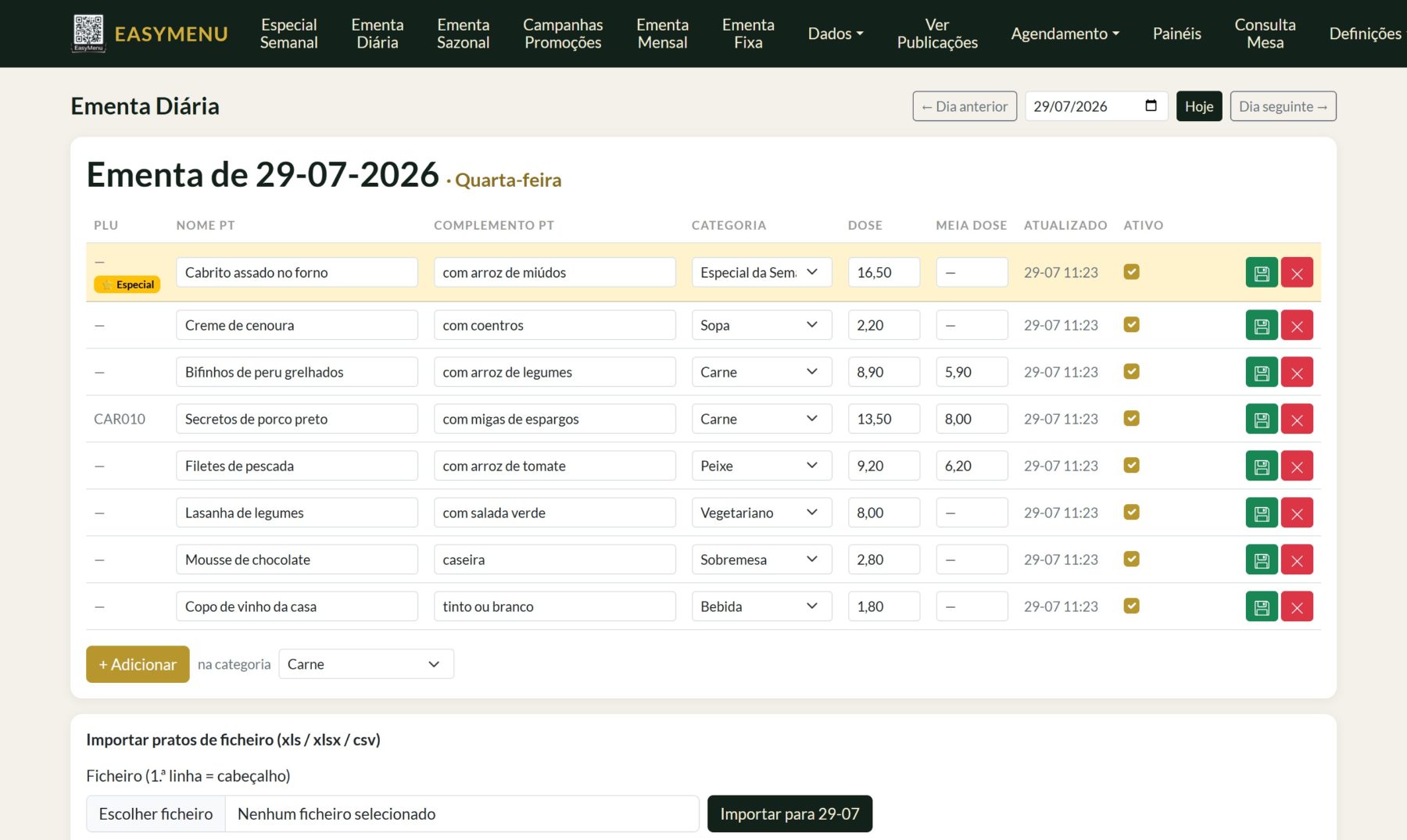 Backoffice — Ementa Diária