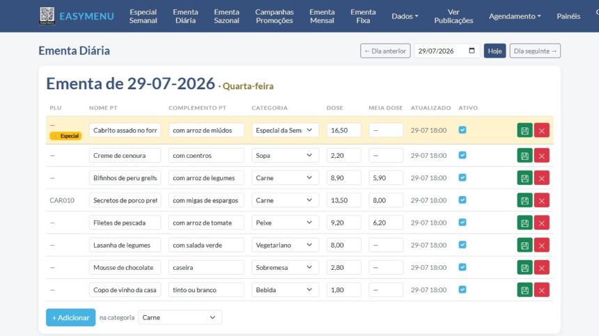 Backoffice com o tema Arsha