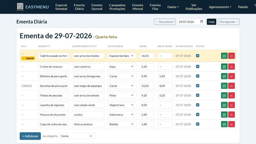 Backoffice com o tema Oceano