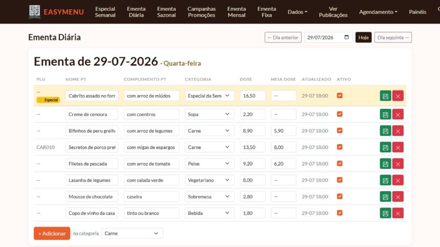 Backoffice com o tema Savora